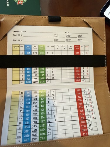Lahinch golf club scorecard - lahinch,